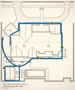 Drainage Design Plan - Dallas Drainage Pros